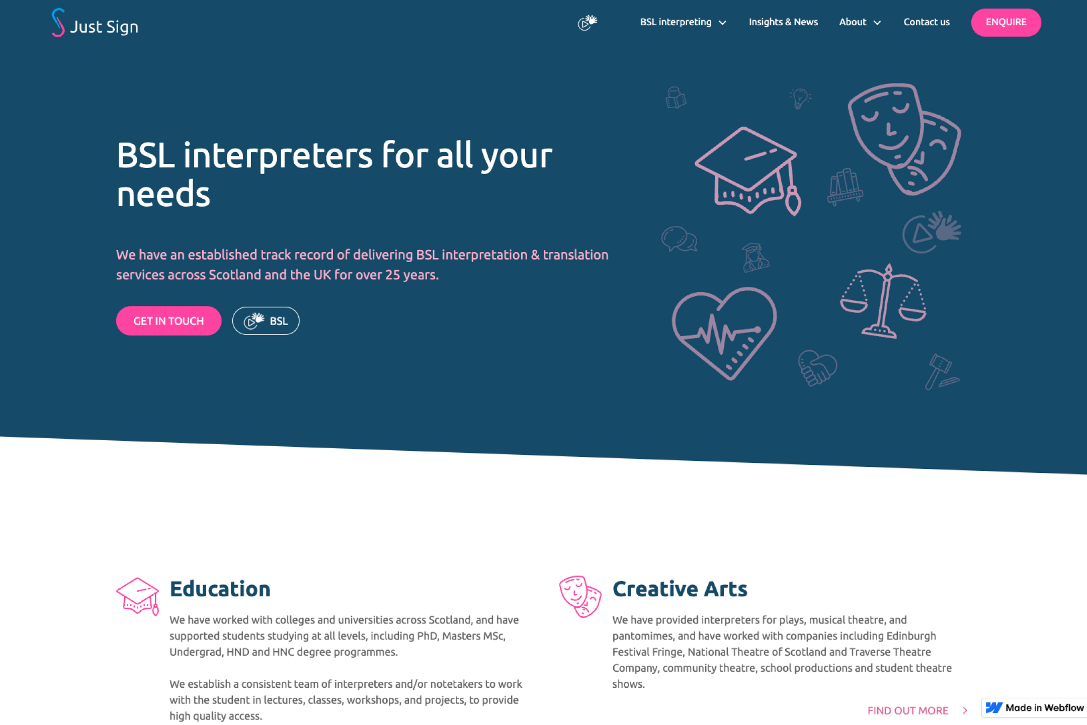 Website homepage of Just Sign offering BSL interpreters for education and creative arts with contact buttons and navigation menu.