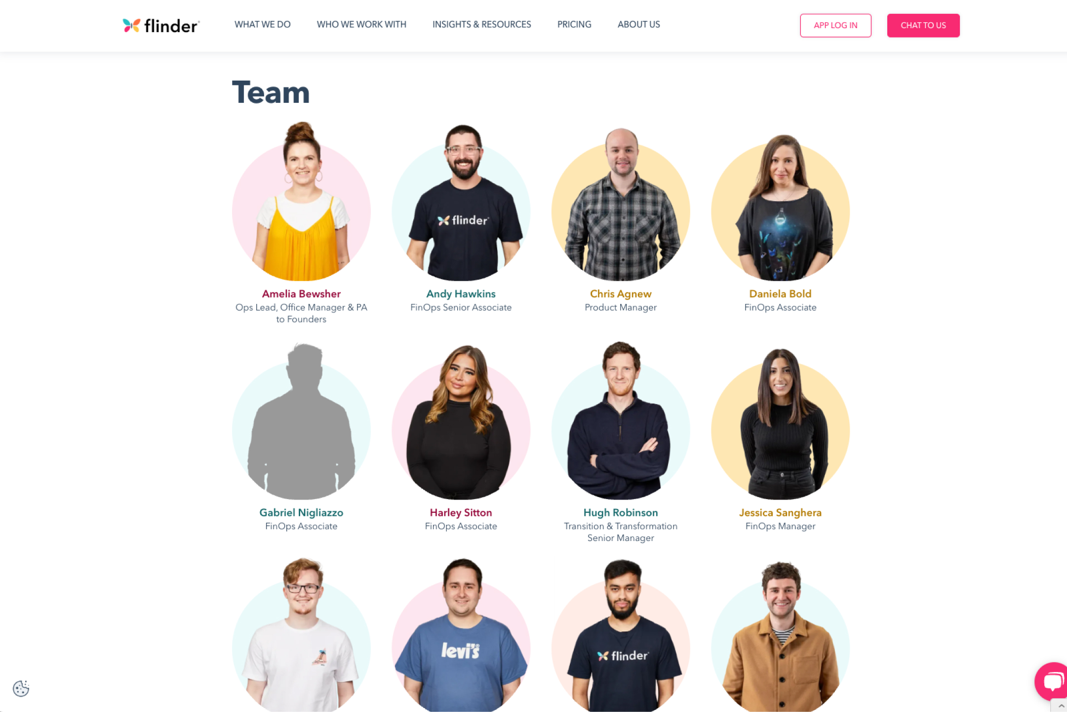 Team page showing portraits of 12 team members, each with their names and roles, arranged in three rows with colorful circular backgrounds behind each person.